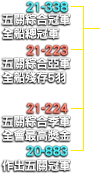 銘鴿血統資料管理系統