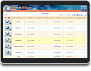 銘鴿血統資料管理系統